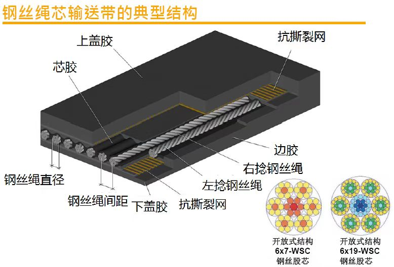 企业微信截图_16774674418770.png